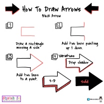 Draw Arrows